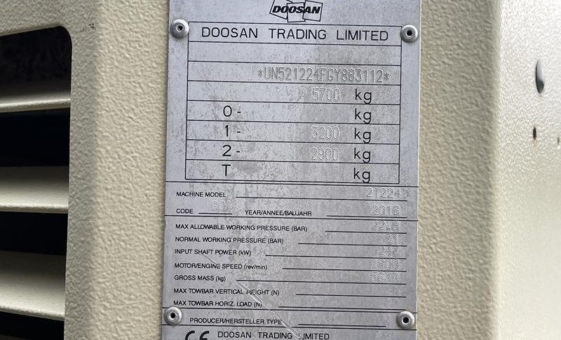 DOOSAN 21/224