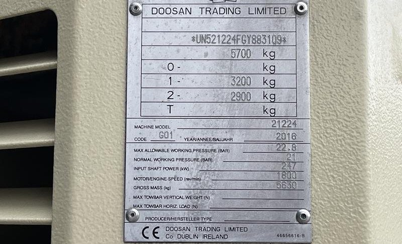 DOOSAN 21/224