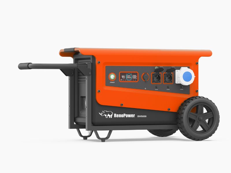 RENOPOWER BW 5000 MODEL837